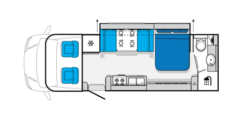 Jayco Signature Motorhome