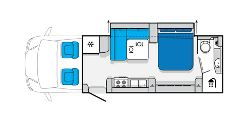 Jayco Signature Motorhome